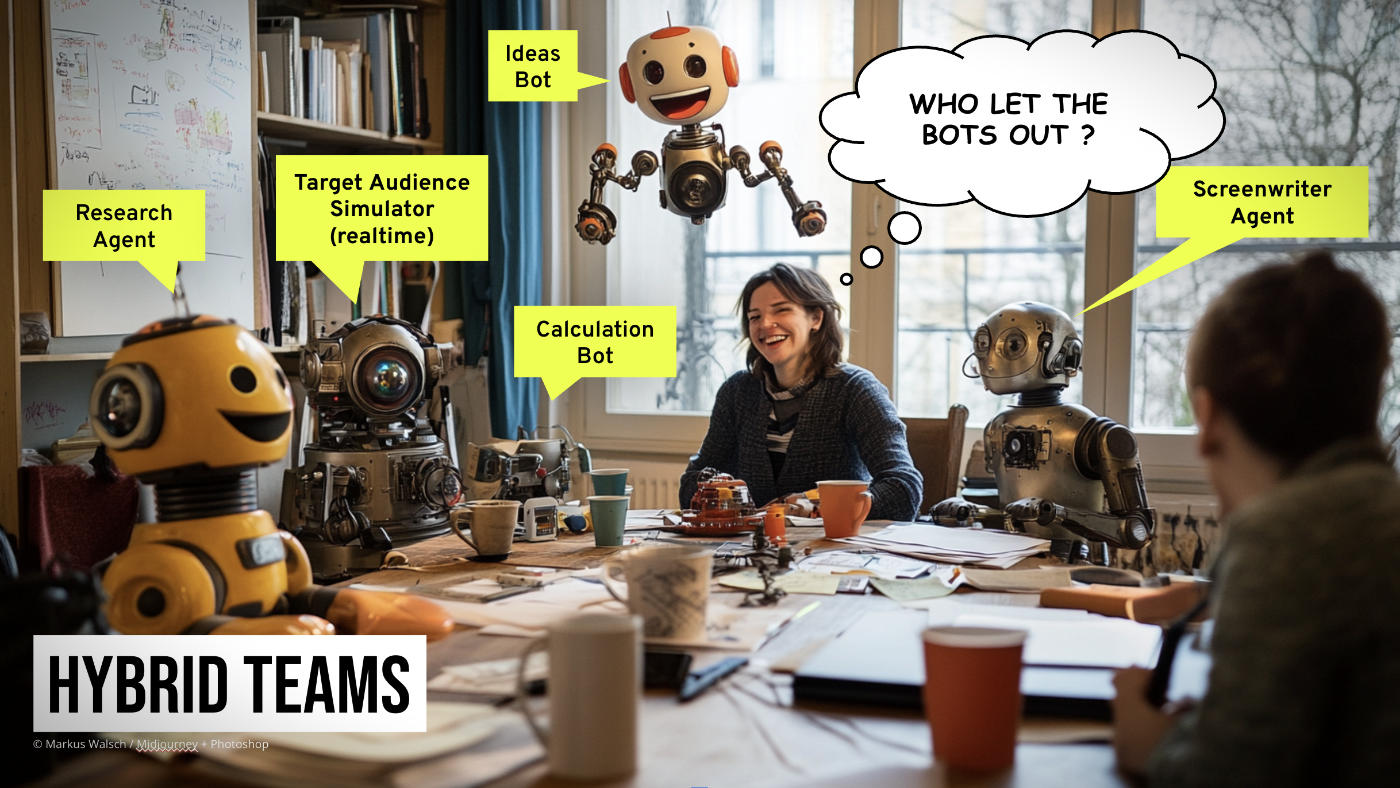 Virtual teams